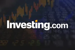 Gold Price Analysis: Symmetrical Triangle & Breakout Targets