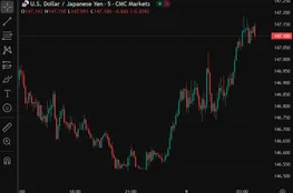 ForexLive Asia-Pacific FX News Wrap: RBNZ, China CPI, USD Gains