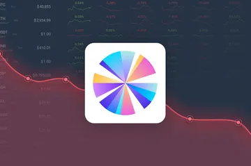 Sky Price Prediction & Analysis - Jun 19, 2025